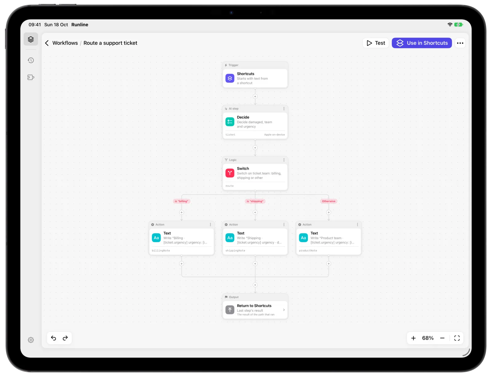 El workflow «Route a support ticket» en el iPad: Decide, un Switch con tres caminos y el resultado de vuelta a Atajos